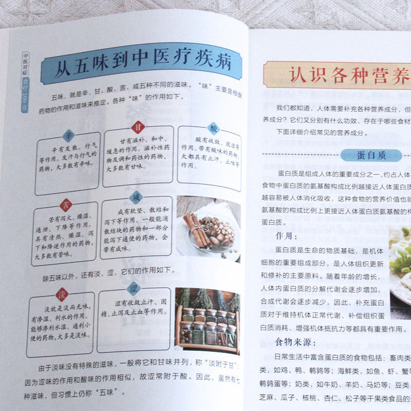 200 TCM-Kräuterheilmittel, Rez – Health Wellness Guide Bewertung und Preis
