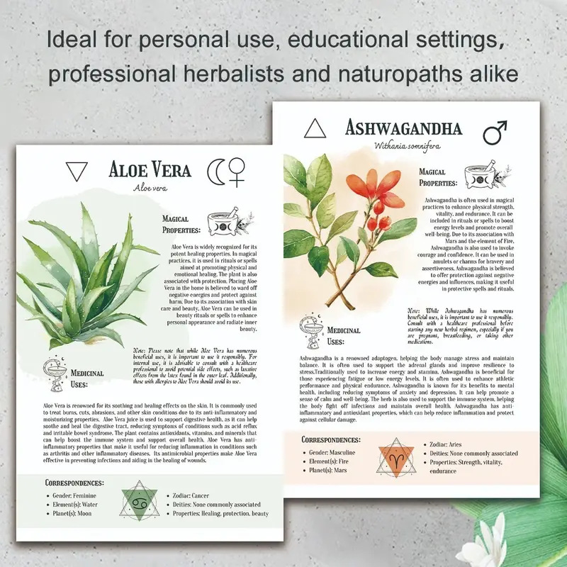Natural Remedies Handbuch mit  – Health & Wellness Lubbock Bewertung und Preis