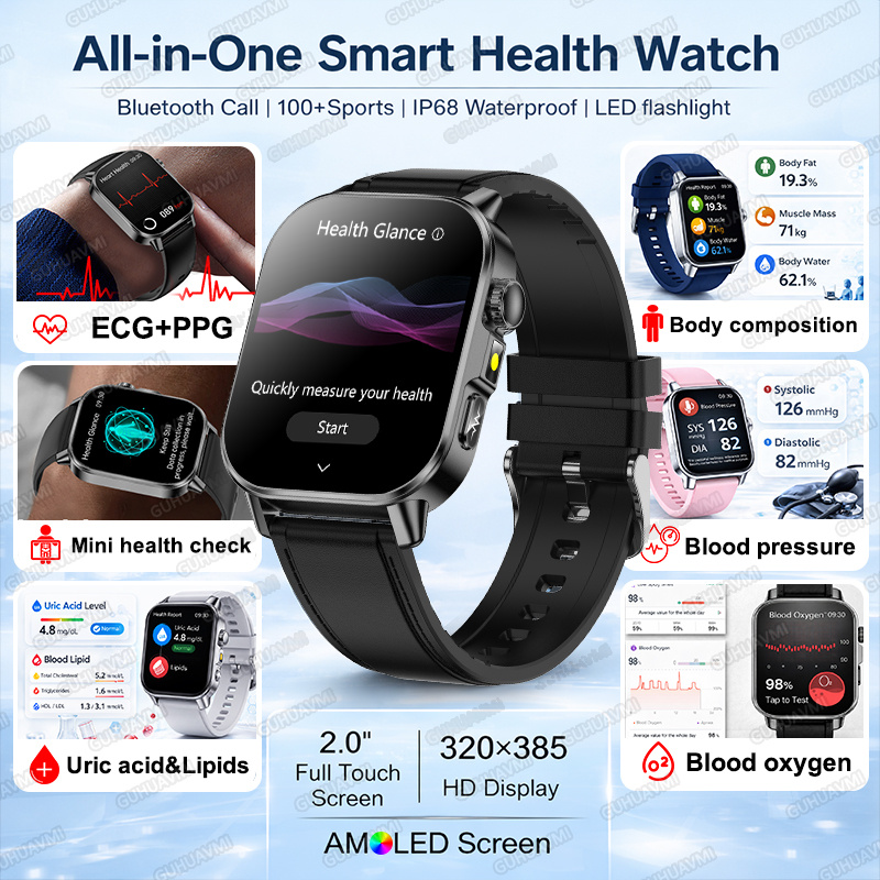 2026 Ultra AI Wellness EKG+PPG – Health Wellness Month Bewertung und Preis